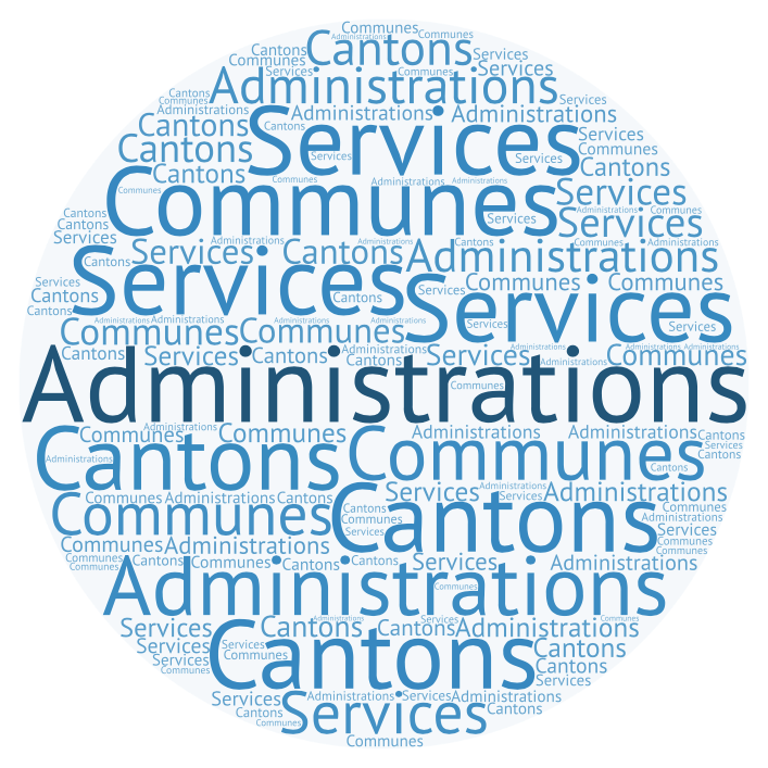 Administrations publiques